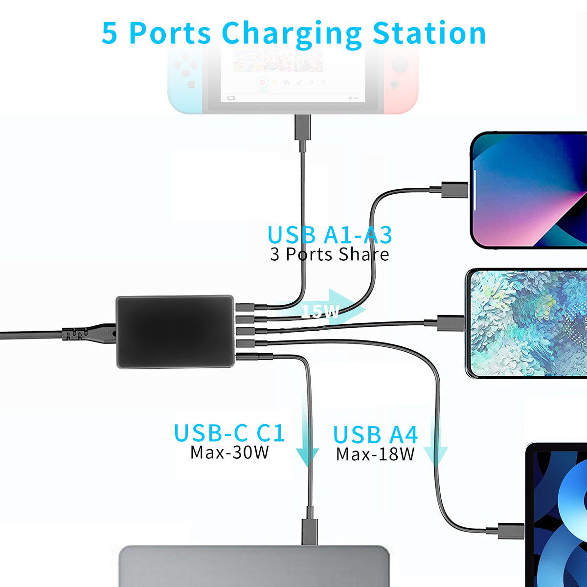 Verilux 60W Fast Charger, 20W PD Charger & 4 Smart Fast Charging USB Ports, 5 in 1 Multi Charger Charging Station, Multi USB PD Charger for Phones, Smartwatches, Tablets, MacBook, iPad (Cable 5.3Ft)
