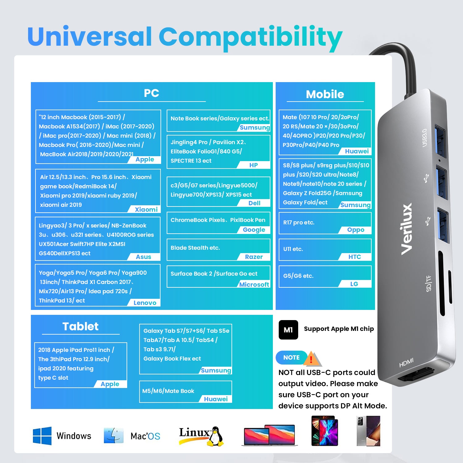 Eleboat® USB C Hub Multiport Adapter- 6 in 1 Portable Aluminum Type