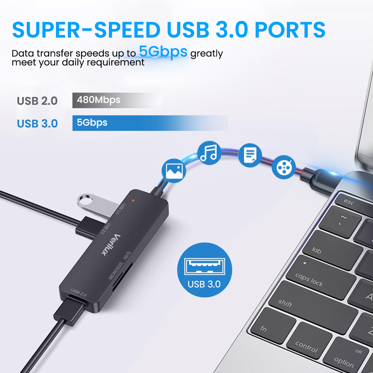 Verilux USB Card Reader Micro SD Card Reader All in One SD Card Reader 5 in 1 Multi USB Adapter with USB2.0/USB3.0 Ports for TF SD Micro SD Cards Compatible with Laptop Pen Drives Cameras PC