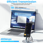 ZORBES Type C to Type C Cable, 5A 100w C to C Type Cable Fast Charging, Nylon Braid 480mbps Data Sync USB C to USB C Cable with E-Marker Chip for MacBook Pro/Air/Ipad Pro/Switch/Galaxys20