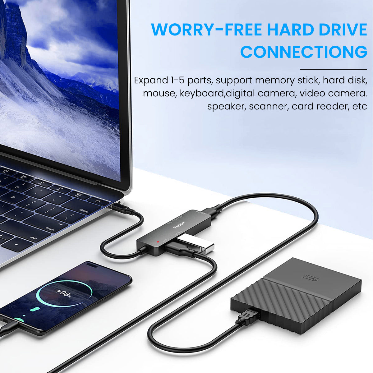 Verilux USB Card Reader Micro SD Card Reader All in One SD Card Reader 5 in 1 Multi USB Adapter with USB2.0/USB3.0 Ports for TF SD Micro SD Cards Compatible with Laptop Pen Drives Cameras PC