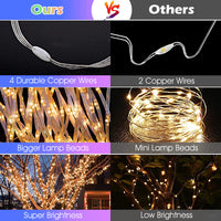 ELEPHANTBOAT 10M RGBIC LED Fairy String Lights with Bluetooth APP&Remote Control, Smart Christmas Tree Lights IP65 Waterproof Lights LED String Lights with Music Sync, Timing Function