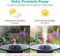 HASTHIP  Fountain Solar Power Floating Water Pump for Pool Pond Garden and Patio Plants Round 7V 1.4W