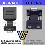 Verilux VGA to HDMI, Portable VGA to HDMI Converter/Adapter with Audio (Old PC to TV/Monitor with HDMI) for Computer, Desktop, Laptop, PC, PS3/4, Monitor, Projector, HDTV