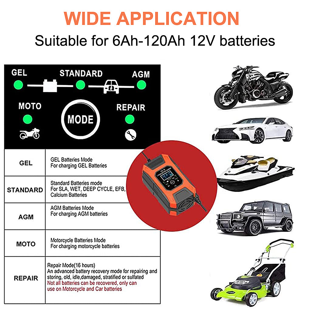 Eleboat® New Upgrade 7-Stage Automatic Pulse Repair Car Battery Charger12V 7Ah(Red)