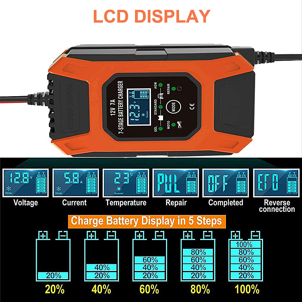 Eleboat® New Upgrade 7-Stage Automatic Pulse Repair Car Battery Charger12V 7Ah(Red)