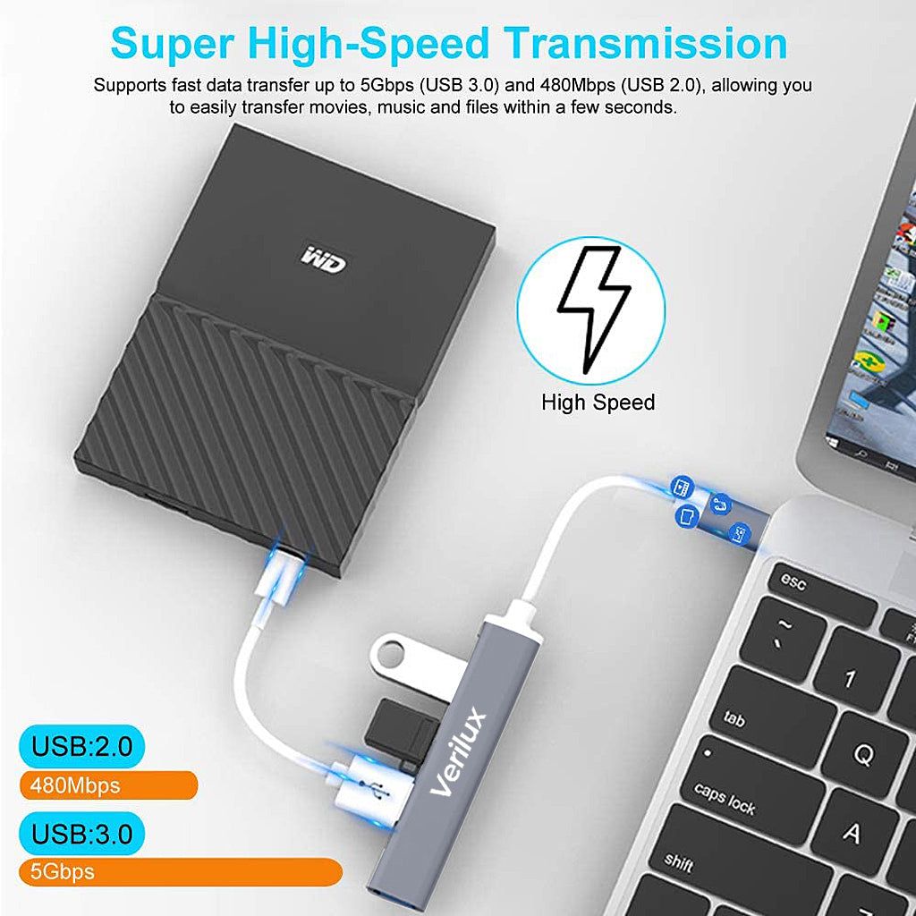 Eleboat® USB HUB with Type C Otg 4 Ports