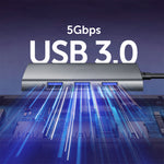 Verilux 7-in-1 USB C Hub, 3 USB 3.0 Ports,4K USB C to HDMI Port USB C Adapter 100W Power Delivery Charging Port