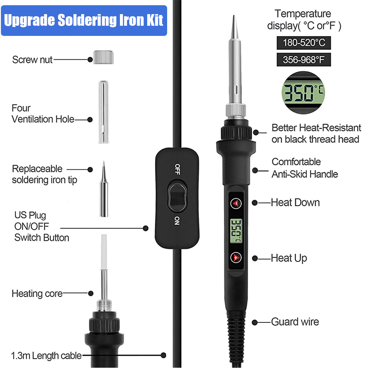 Serplex Temperature Adjustable Soldering Iron Kit With 5 Different Soldering Tips, 80W/220V Soldering Iron With Digital Display Screen, Temperature Range 200-500¡ãC, Fast Heating Solder Iron